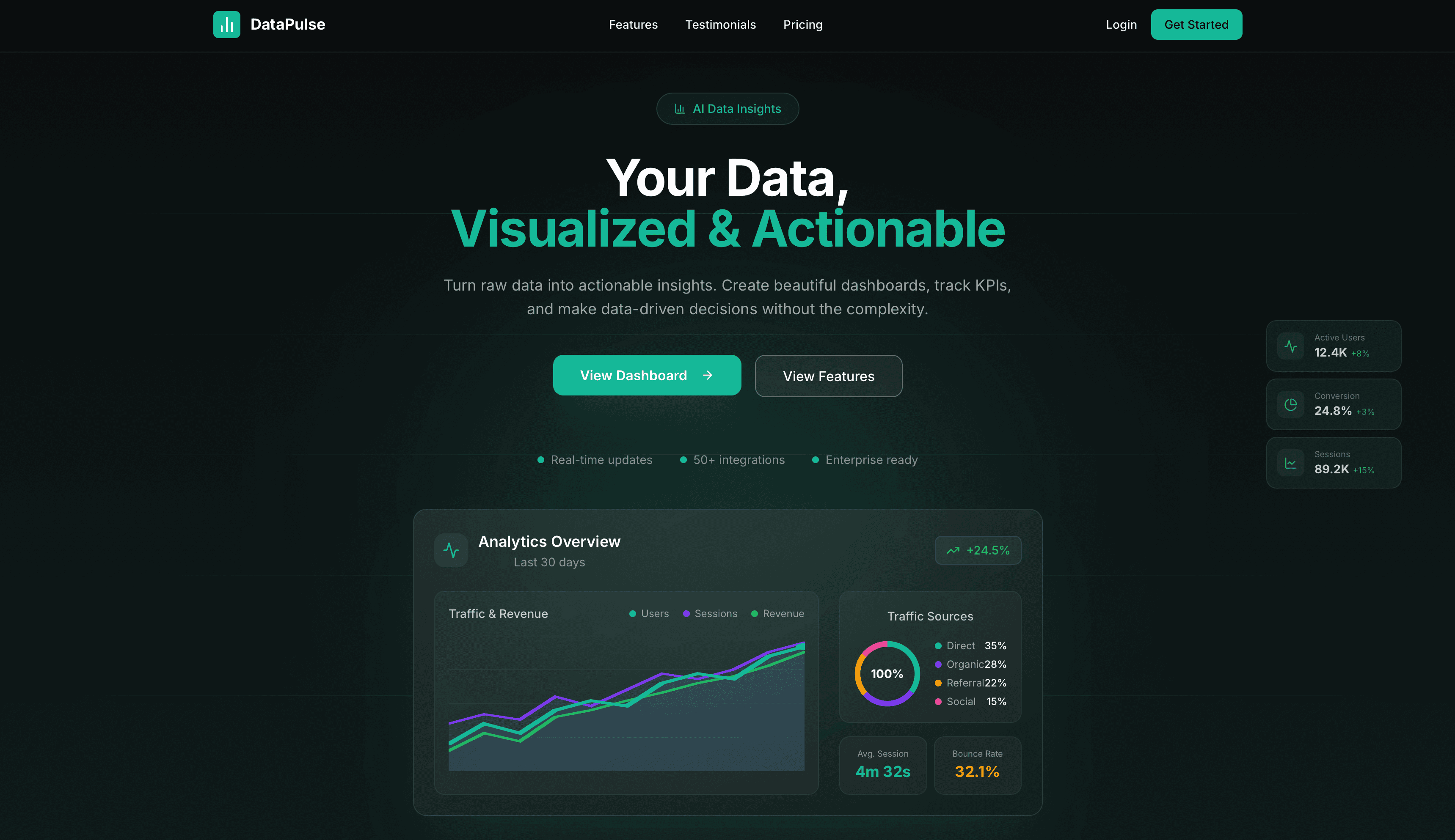 DataPulse Landing Page