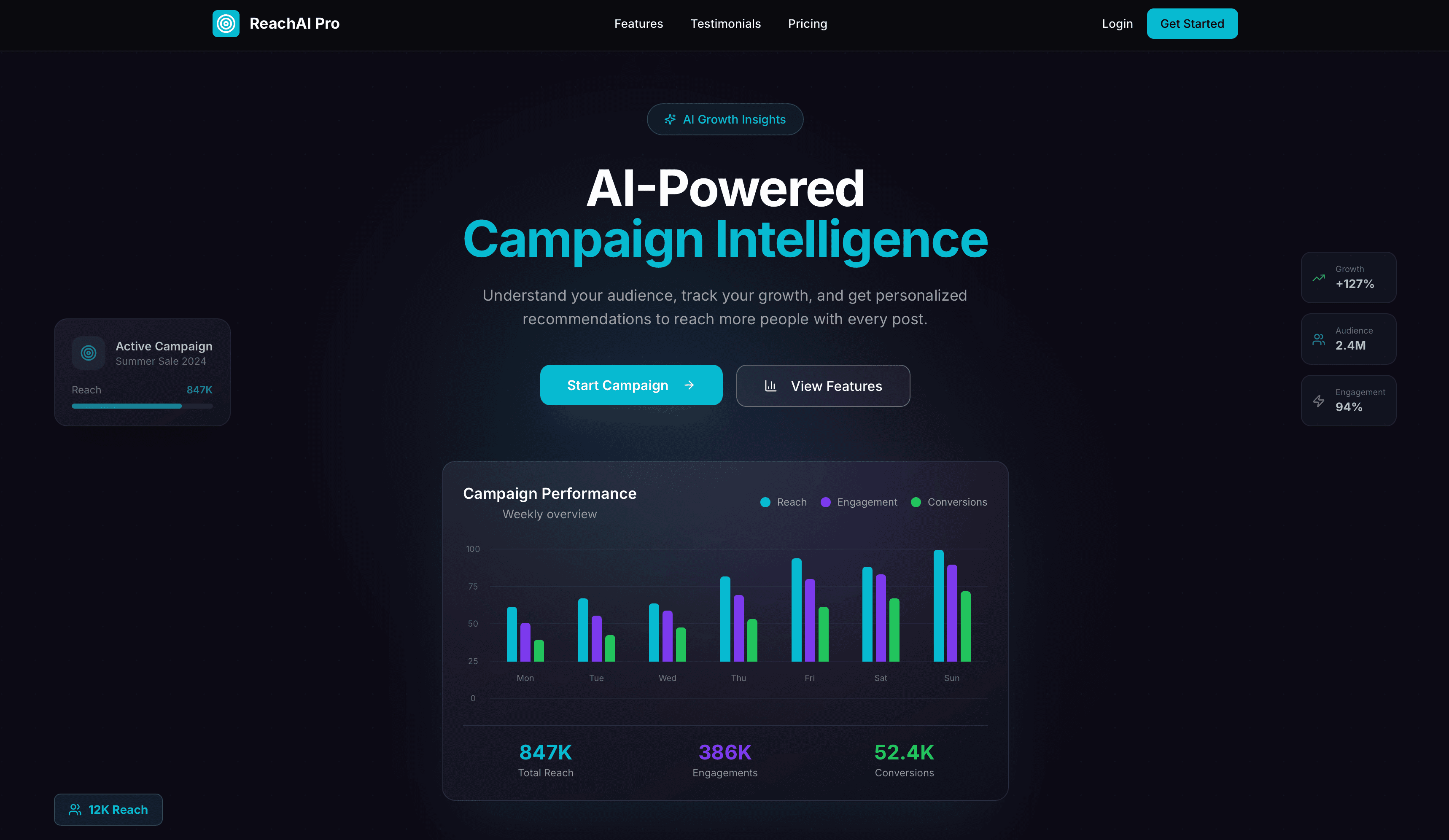 ReachAI Pro Landing Page